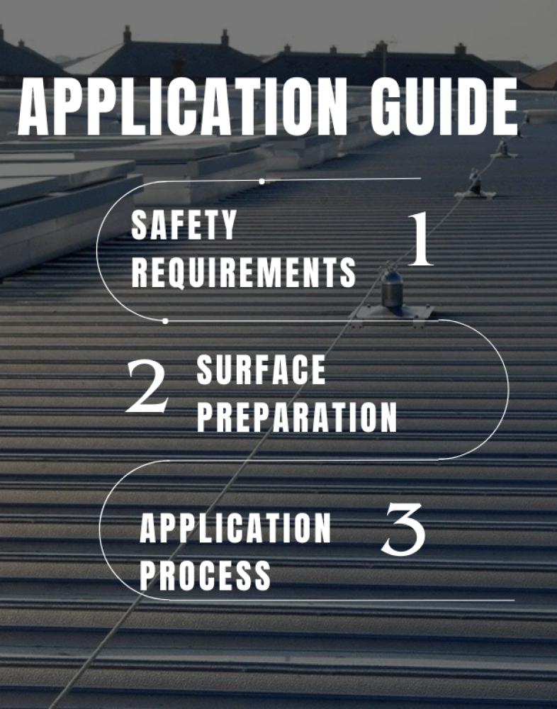 Application Guide (1) Application Guide (1)